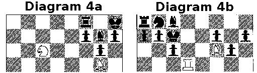 Diagram 4(a-b)