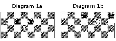 Diagram 1 Diagram 1