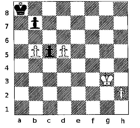 Diagram 4b Diagram 4b
