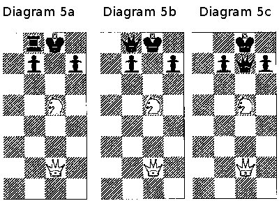 Diagram 5 Diagram 5