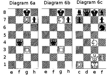 Diagram 6 Diagram 6