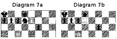 Diagrams 7a 7b Diagram 7a_7b