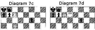 Diagrams 7c 7d Diagram 7c_7d