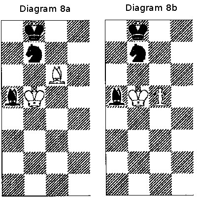 Diagram 8 Diagram 8