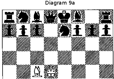 Diagram 9a Diagram 9a