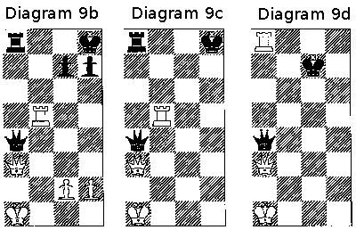 Diagrams 9b 9c 9d Diagram 9b_9c_9d